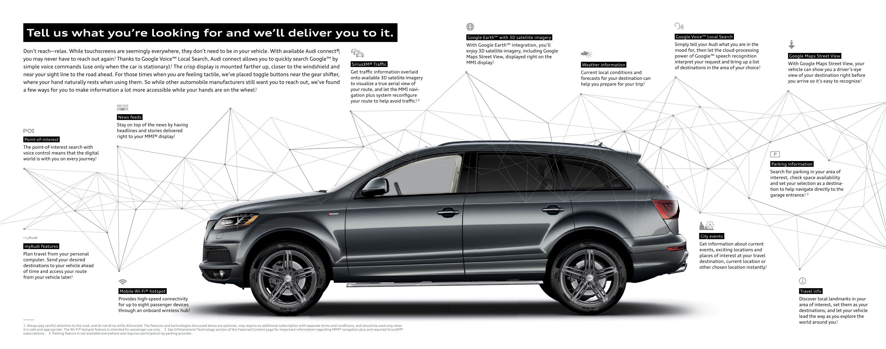 2015 Audi Q7 Brochure Page 14